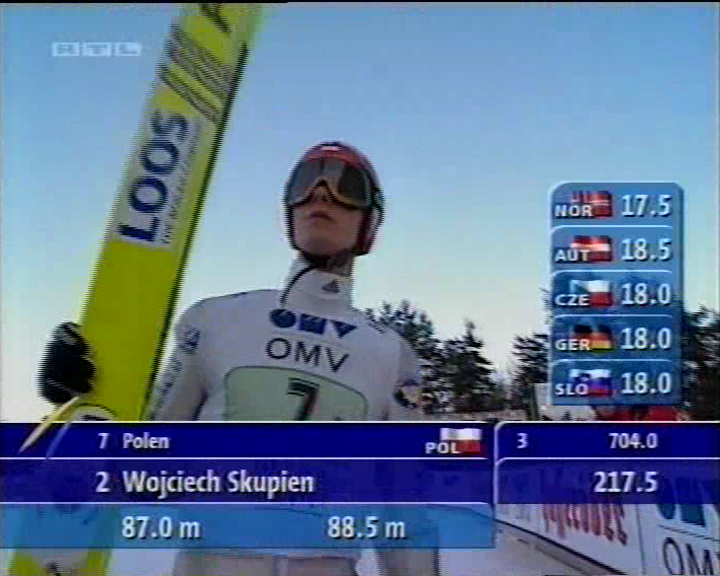 Wojciech Skupień (RTL)